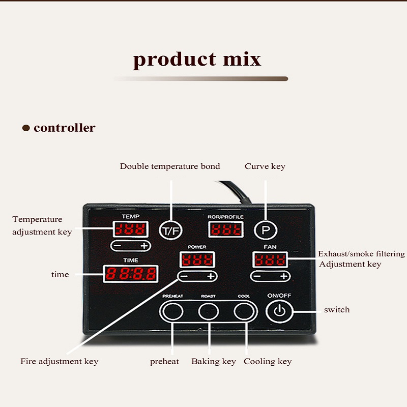 Equipamento doméstico para tor - Coffee Bean avaliação e preço
